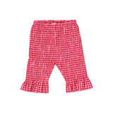 Alisa Short | Raspberry Check