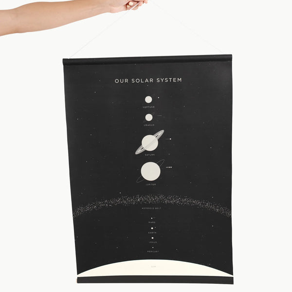 Poster | Solar System